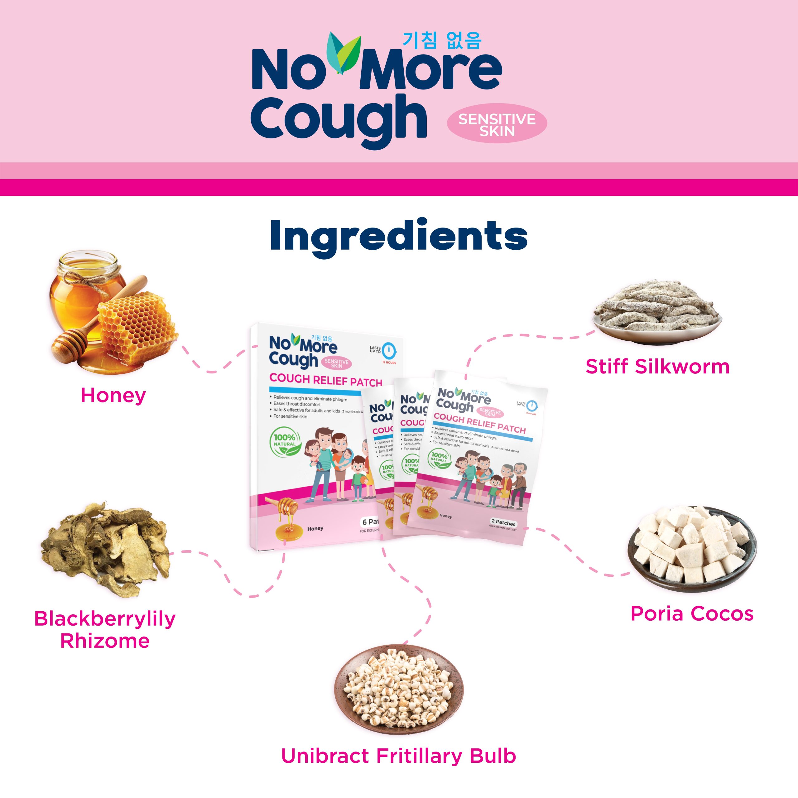 No More Cough Sensitive Shopee Poster-04